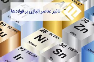دانلود فایل تاثیر عناصر آلیاژی در فولاد کمیاب و تخصصی pdf