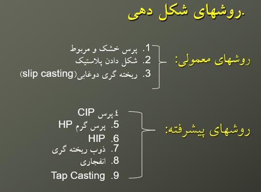 دانلود کامل ترین پاورپوینت سرامیک تخصصی و کمیاب ppt